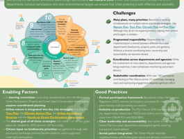 Barcelona Infosheet pic