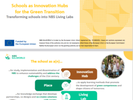 Transofrming Schools into NBS Living Labs