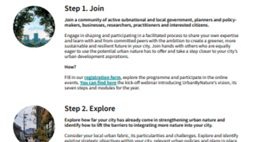 UbN Methodology Flyer Thumbnail