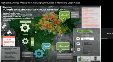 A diagram in Spanish about monitoring urban nature