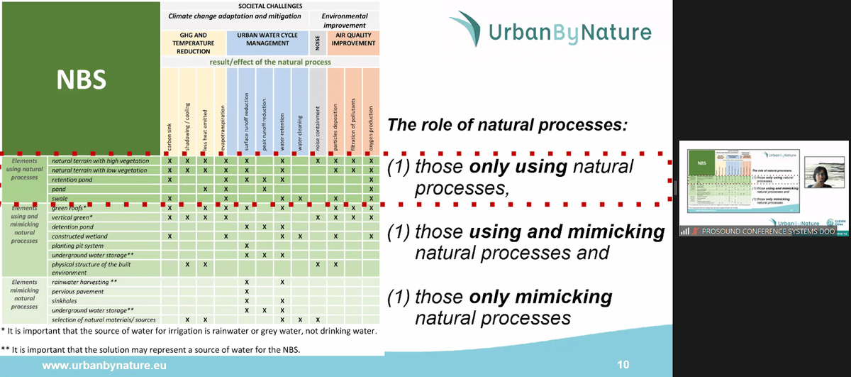UbN SEE Webinar Slide 2 UbN SEE Webinar Slide 2