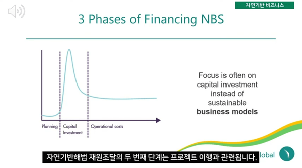 UbN Korea Webinar 4